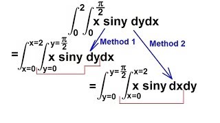 Calculus  Integration Double Integrals 4 of 9 Example 3 Trig Function xsinydydx [upl. by Mines]