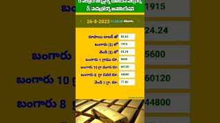 2682023Gold and silver rates pure and 22 carats prices update in detail subscribe ytshorts [upl. by Mathi]