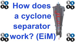 How Cyclone Separator Works EiM series [upl. by Korten]