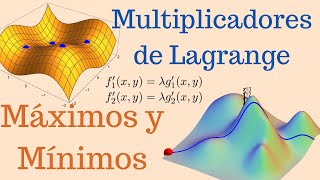 Multiplicadores de Lagrange Máximos y Mínimos [upl. by Lauter]