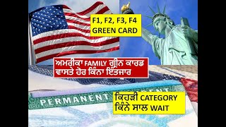 Family Green Card Timeline  India Pakistan F1 F2 F3 F4  Visa Bulletin DECEMBER 24  in Punjabi [upl. by Jaquelin]