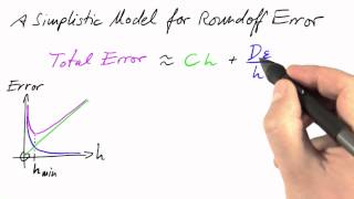 Simple Roundoff Error  Differential Equations in Action [upl. by Regnij]