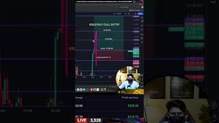 🚨CRYPTO AND GOLD LIVE TRADING BASED ON BREAKOUT  22 OCT 2024 btc livestream shorts verticallive [upl. by Merwyn337]