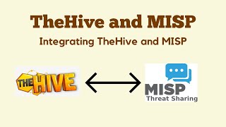 TheHive and MISP  Integrating TheHive and MISP [upl. by Mundy951]