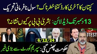 Civil Disobedience Movement in Pakistan  Big News from Supreme Court  Imran Riaz Khan VLOG [upl. by Burl]