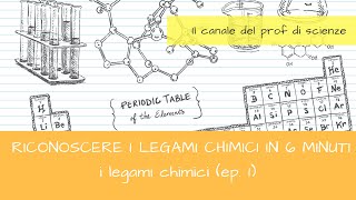 Come distinguere legame covalente dal l ionico o un l dipolodipolo da un legame idrogeno [upl. by Jaala]