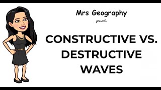 Types of waves Constructive vs Destructive [upl. by Dorej]