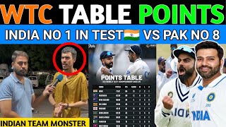 INDIA🇮🇳 NO 1 amp PAK NO 8 I WTC 2025 INDIA STRONGEST SQUAD 2ND TEST INDIA VS BANGLADESH PAK REACTION [upl. by Arikahs]