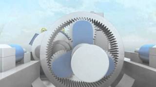 Hansen Turbine  Gearbox 3D Animation [upl. by Kenti]