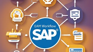 SAP EAM  PM  flexible workflow in SAP  flexible workflow configuration in SAP  flexible workflow [upl. by Kendell]