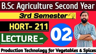 Agriculture Economics  AGECON  121  BSC AGRICULTURE FIRST YEAR 2ND SEMESTER ECONOMICS LECTURES [upl. by Nylkoorb859]