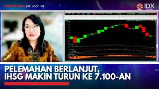 Pelemahan Berlanjut IHSG Makin Turun ke 7100an  IDX CHANNEL [upl. by Safire]