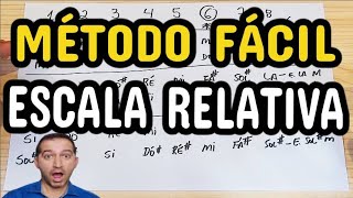 MÉTODO FÁCIL PARA SABER A RELATIVA DE QUALQUER ESCALA [upl. by Buzz]