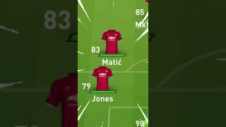 Dove sono OGGI i TITOLARI del MANCHESTER UTD di FIFA 18 fc24 calcio fifa18 [upl. by Corder]