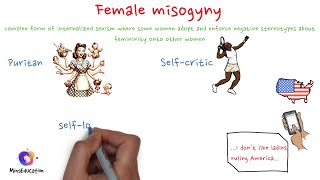 Psychology of the female misogyny [upl. by Braden165]