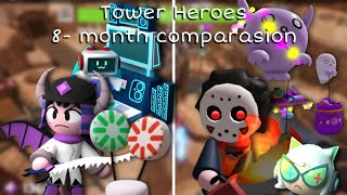 Tower Heroes 8 Month Comparison  Canyon Calamity Easy Mode  KaiPlayZ [upl. by Cohen738]