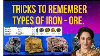 Tricks to remember types of iron ore hematitelimonite sidrite MAGNETITE  VIPKEL 3 [upl. by Assenaj]