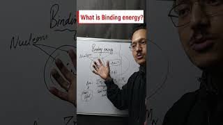 😱😱what is binding energy shorts [upl. by Saihttam183]