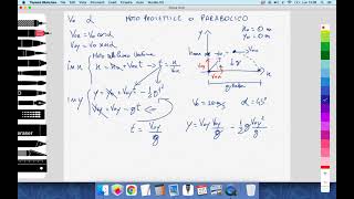 MOTO PROIETTILE o PARABOLICO  Spiegazione veloce con esempio  Fisica a Distanza  Esercizi Svolti [upl. by Mulcahy25]