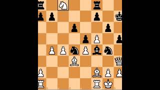 Chess gamebest of chess puzzle games  Amazing Chess puzzle Chess tricks Chess learning gametal [upl. by Lacefield]