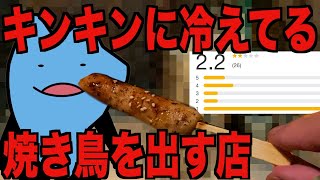 岡山最低評価の居酒屋 [upl. by Aztilem]