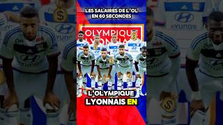 Les salaires de l’Olympique Lyonnais partie 2 [upl. by Digdirb]