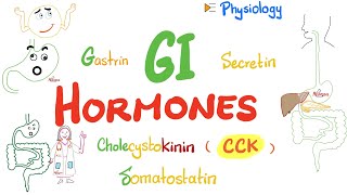 Gastrointestinal Secretions Hormones  GI physiology Series  Physiology Playlist [upl. by Namia]