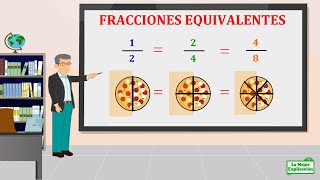 Fracciones Equivalentes [upl. by Nylatsyrk]