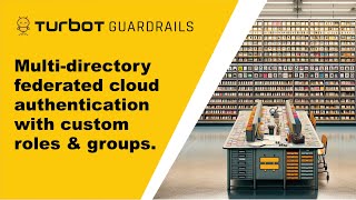 Multidirectory federated cloud authentication with custom roles and groups [upl. by Fishman]
