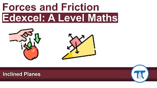 A Level Maths  Applied  Year 2  Inclined Planes [upl. by Emory253]