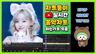 최신가요 실시간 인기차트 2024년 9월 13일 2주차 멜론차트 X 종합차트 노래모음 KPOP 플레이리스트 [upl. by Blondell645]