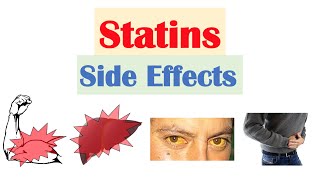 Statin Side Effects  Atorvastatin Rosuvastatin Simvastatin Side Effects amp Why They Occur [upl. by Abramo]