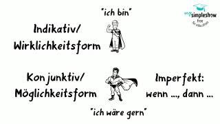 Latein  Einfach erklärt Konjunktiv Imperfekt [upl. by Sherourd]