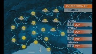 RARO Canale 5  Meteo Prima Pagina delle 840  25 Aprile 2010 HD72050p [upl. by Galasyn855]