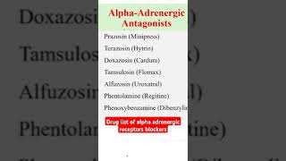 Drug list of alpha adrenergic receptors blockers [upl. by Allebara]