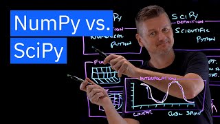 NumPy vs SciPy [upl. by Hollister]