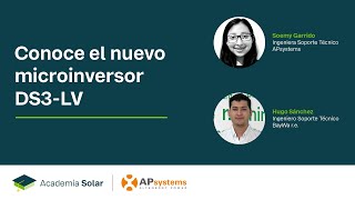 Conoce el micro inversor DS3LV de APsystemsLATAM  BayWare [upl. by Glynnis]