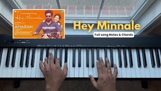 Hey Minnale  Piano Tutorial  Full song notes  Amaran [upl. by Aerdma]