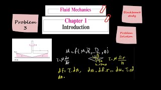 Fluid Mechanics Solution Frank M White Chapter 1 P3 [upl. by Wehtam]