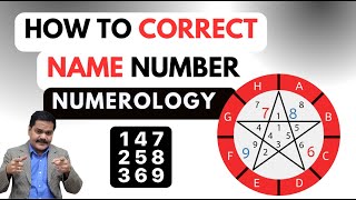 Numerology Name Number Meanings I Name Spelling Numerology I numerology numerologist [upl. by Encrata]