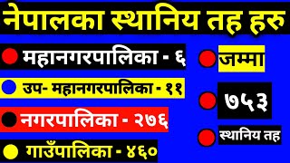 नेपालका ७५३ स्थानीय तह हरु  Local Level Government of Nepal  How Many State in Nepal [upl. by Nohtan]