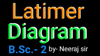 Latimer diagram explanation [upl. by Suirrad]