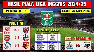 Hasil Piala Liga Inggris Tadi Malam  LIVERPOOL vs WEST HAM  ARSENAL vs BOLTON  Carabao Cup 2024 [upl. by Thorsten]