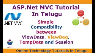 AspNet MVC Tutorial in Telugu  Compatibility between ViewBag ViewData TempData and Session ottit [upl. by Opiak957]