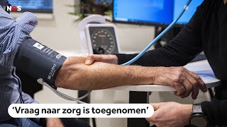 Recordverhoging zorgpremie DSW 1150 euro extra per maand [upl. by Egin]