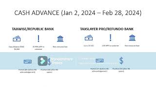 Republic Bank vs Refundo Bank [upl. by Hulen334]