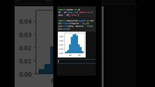 Probability Distribution Fitting in Python in Just 60 Seconds [upl. by Niamart262]