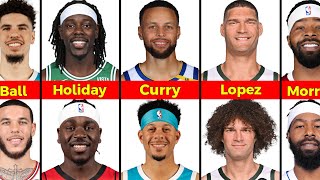 Brothers Who Played in the NBA [upl. by Notsob]