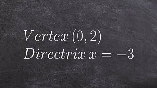 Writing the equation of a parabola in standard form from conic sections [upl. by Lisandra]