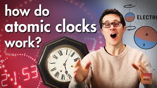 How Do Atomic Clocks Work [upl. by Hort]